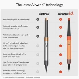 Dyson Airwrap and Airwrap i.d. styling tools side by side on feature comparison chart, copper and black colourways