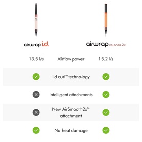 Dyson Airwrap Coanda 2x Ceramic Apricot vs Airwrap i.d. comparison chart showing airflow power and feature differences
