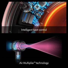 Dyson hair dryer feature graphic showing Intelligent Heat Control technology and Air Multiplier technology with heat and airflow visuals