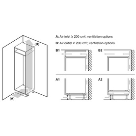 Bosch integrated appliance ventilation installation diagram showing air inlet and outlet options A1, A2, B1, B2