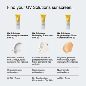 Clinique UV Solutions sunscreen range comparison chart showing Hydrating, Mattifying and Brightening + Tinted SPF 50 variants with key ingredients.