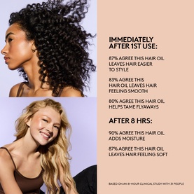 Fenty Hair Hair Oil clinical study results shown alongside two models with styled hair, highlighting smoothing and moisture benefits.