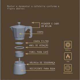 Tramontina Silver Coffee Maker exploded diagram showing nylon handle, body, filter plate, seal ring, funnel, safety valve, and water reservoir parts.