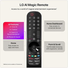 LG 55 Inch Mini LED 4K Smart TV black AI Magic Remote with number pad, scroll wheel, and AI feature buttons