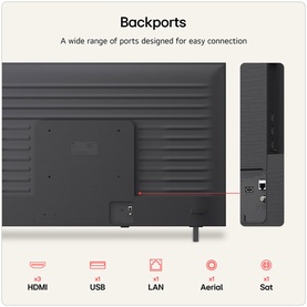 Dark grey TV rear panel showing multiple backports including HDMI, USB, LAN, Aerial and Sat connections