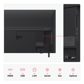 LG 50 Inch 4K UHD TV in black, showing rear panel with HDMI, USB, LAN, Aerial, Sat and Optical ports highlighted