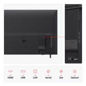 Black flat-screen TV rear panel showing HDMI, USB, LAN, Aerial, Sat, and Optical ports with connectivity icons below