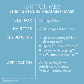 Pureology Strength Cure Hair Treatment Mask benefit infographic: best for damaged hair, up to 2x stronger, 72-hour softness, 15x easier detangling.