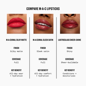 MAC lipstick comparison chart showing M&middot;A&middot;Cximal Silky Matte, M&middot;A&middot;Cximal Sleek Satin, and Lustreglass Sheer-Shine finishes on model lips.