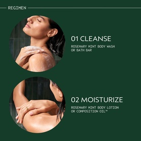Aveda Rosemary Mint body care regimen graphic showing cleanse and moisturise steps with model applying body wash and lotion