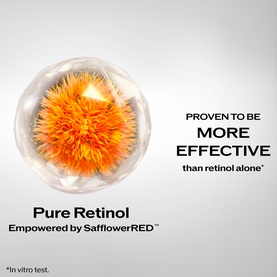 Shiseido Pure Retinol treatment infographic showing SafflowerRED encapsulation technology, proven more effective than retinol alone.
