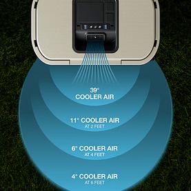 Solo Stove Windchill 47 Cooler & Fan shown from above on grass, with cooling range graphic showing up to 39&deg; cooler air across 6 feet