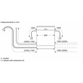 Technical dimension diagram for built-in appliance showing measurements in mm, including extension kit values in brackets, with cable and hose