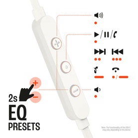 JBL Tune 310C USB-C Wired In-Ear Headphones in white, showing inline remote control with EQ preset and button function diagram