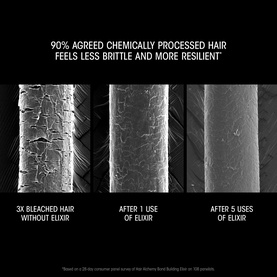 Oribe hair treatment results: microscopic comparison of bleached hair showing reduced brittleness and improved resilience after 1 and 5 uses.
