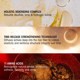 Oribe Strengthen & Repair treatment infographic highlighting Holistic Rebonding Complex, Time-Release Technology, and 11 Amino Acids benefits.