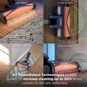 Shark PowerDetect Speed Cordless Vacuum demonstrating 4X PowerDetect Technologies: dirt, floor, direction and edge detection modes on carpet and hard