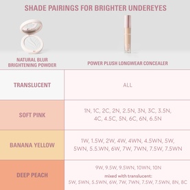 Kylie Cosmetics shade pairing guide showing Natural Blur Brightening Powder with Power Plush Longwear Concealer shades for brighter undereyes.