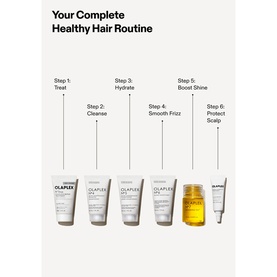 Olaplex The Healthy Hair Discovery Set displayed in a 6-step healthy hair routine layout, showing all products in order