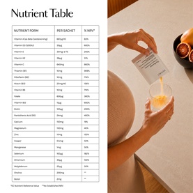Sisterly Beauty All supplement nutrient table with model pouring powder sachet into glass of orange juice in background