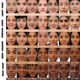 Benefit Porefessional Concealer shade range chart showing multiple models across fair to deep skin tones with labelled shades