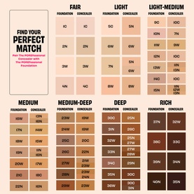 Benefit Porefessional Concealer shade finder chart showing Foundation and Concealer matches across Fair, Light, Medium, Deep and Rich skin tones