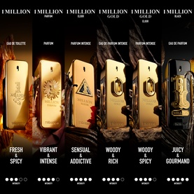 Paco Rabanne 1 Million fragrance collection lineup showing six variants including Black Eau de Parfum in gold and black bottles