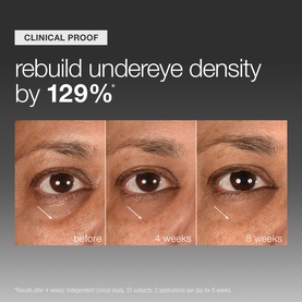 Dermalogica eye serum clinical proof showing before, 4-week, and 8-week undereye results, rebuilding density by 129%