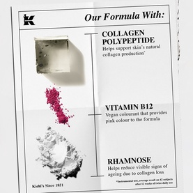 Kiehl's Collagen Serum formula infographic showing Collagen Polypeptide, Vitamin B12, and Rhamnose key ingredients