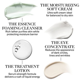 La Mer Best Sellers Skincare Gift Set showing four products: Foaming Cleanser, Soft Cream, Treatment Lotion, and Eye Concentrate with texture swatches