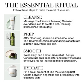 La Mer Best Sellers Skincare Gift Set routine guide showing four steps: Cleanse, Prep, Smooth, and Hydrate with product imagery