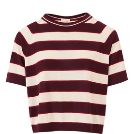 Raglan Striped Knitted Sweater