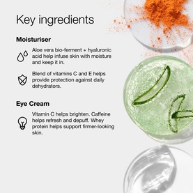 Clinique Everyday Glow Skincare & Makeup Gift Set key ingredients infographic showing moisturiser and eye cream formulas with botanical ingredients