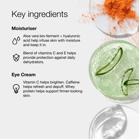 Clinique Moisture Surge Hydration & Eye Care Travel Gift Set key ingredients graphic highlighting moisturiser and eye cream actives