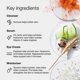 Clinique Complete Skincare & Makeup Routine Gift Set key ingredients infographic showing cleanser, serum, eye cream and moisturiser benefits.