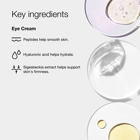 Clinique eye cream key ingredients graphic showing peptides, hyaluronic acid, and Sigesbeckia extract benefits with product texture swatches.