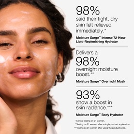 Model with Clinique Moisture Surge Intense Hydration Skincare Gift Set applied to face, showing skin benefits statistics overlay