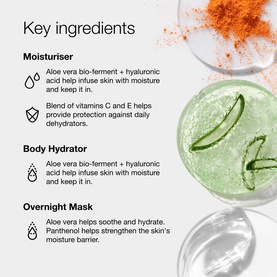 Clinique Moisture Surge Intense Hydration Skincare Gift Set key ingredients graphic showing moisturiser, body hydrator and overnight mask benefits.