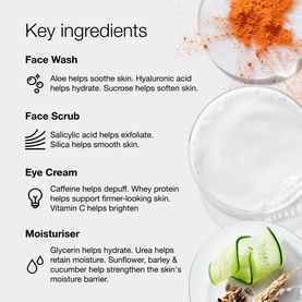 Clinique For Men Hydration Skincare Gift Set key ingredients infographic showing face wash, scrub, eye cream and moisturiser details.