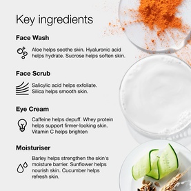 Clinique For Men Oil Control Skincare Gift Set key ingredients infographic showing Face Wash, Face Scrub, Eye Cream and Moisturiser benefits.