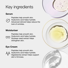 Clinique Smart Clinical Repair Wrinkle Correcting Cream Gift Set key ingredients infographic showing serum, moisturiser and eye cream details