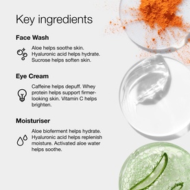 Clinique For Men Hydration Skincare Starter Set key ingredients infographic listing Face Wash, Eye Cream and Moisturiser benefits.