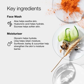 Clinique For Men Hydration Skincare Duo key ingredients graphic listing aloe, hyaluronic acid, glycerin, urea, sunflower, barley and cucumber