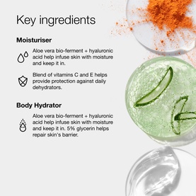 Clinique Moisture Surge Hydration Travel Skincare Set key ingredients graphic showing aloe vera, hyaluronic acid, and vitamins C and E benefits