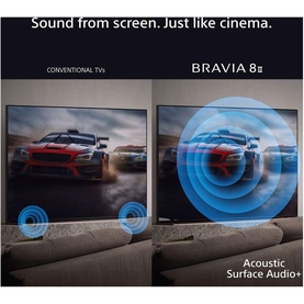 Sony Bravia 8 II OLED TV infographic comparing conventional TV sound with Acoustic Surface Audio+ technology, showing sound waves emanating from