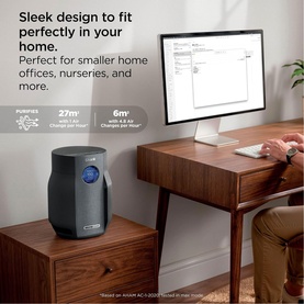 Compact dark grey air purifier on wooden desk beside monitor in home office setting, with coverage stats overlay
