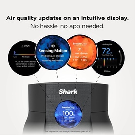 Shark air purifier with close-up of intuitive display showing air quality, VOC sensing, motion detection, and AI insights screens.