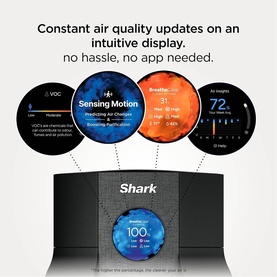 Shark Breathe Clear Compact Charcoal air purifier with circular display showing air quality at 100%, with feature callout graphics