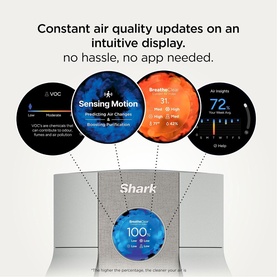 Shark Breathe Clear Compact Dove air purifier with close-up of circular display showing air quality, VOC sensing, and motion detection features.