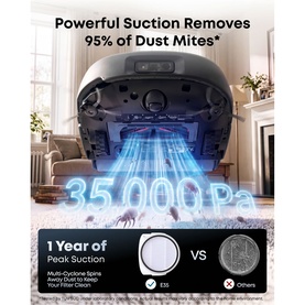 Eufy E35 Omni Robot Vacuum Cleaner With Mop in black, infographic showing 35,000Pa suction power removing 95% of dust mites